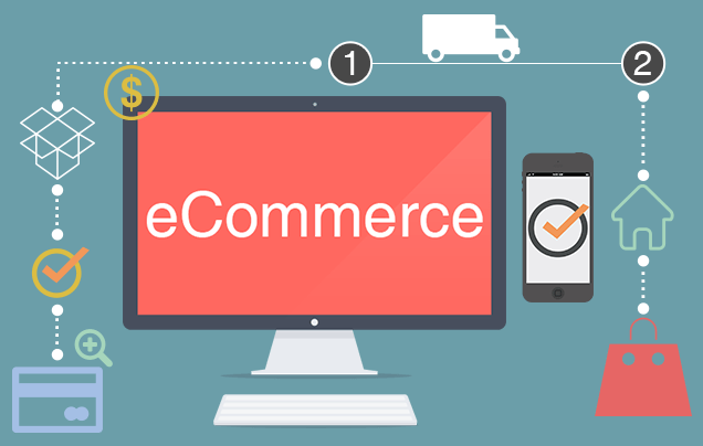 E-Commerce in Singapore PR
